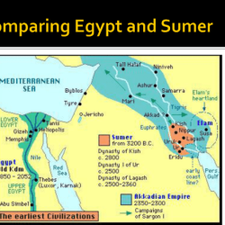 Ziggurats pyramids people geographic national different very