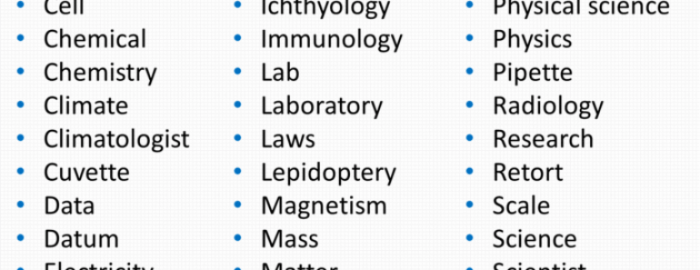 Science words that start with aq