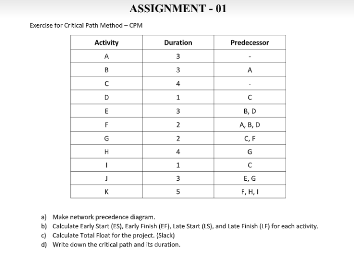 Dead men's path questions and answers pdf