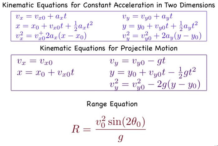 Unit 2c acceleration and kinematic equations practice problems answers