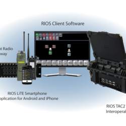 Cbp enters deployment itl sustainment ift customs technologies