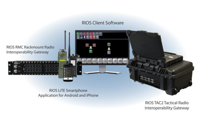 Cbp enters deployment itl sustainment ift customs technologies