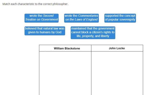 Enlightenment worksheets