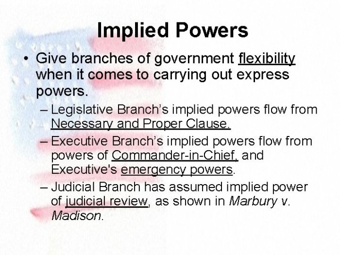 C-span classroom the powers of congress handout answers